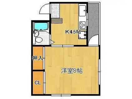 アベニュー飯山(1K/2階)の間取り写真