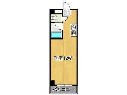 PLイースト千代ヶ崎(ワンルーム/2階)の間取り写真