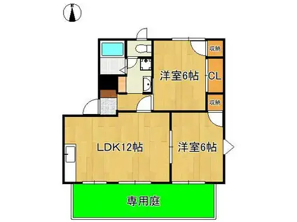 アイランドハイツ(2LDK/1階)の間取り写真