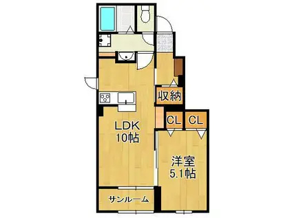 メゾンド・プチ・フルールⅧ(1LDK/1階)の間取り写真