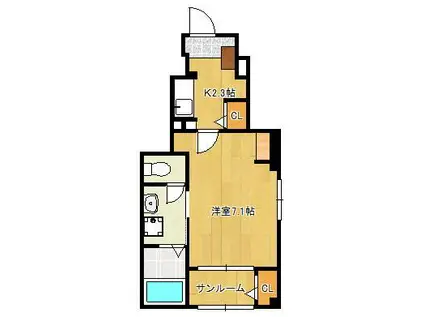 グリーンコート(1K/1階)の間取り写真