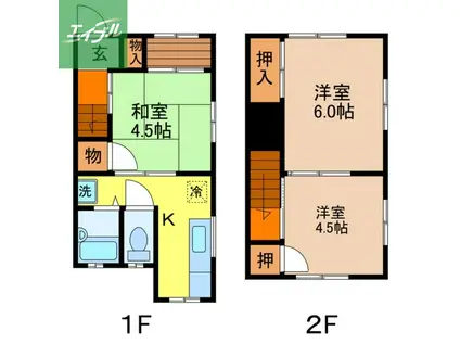 コーポ滑石(3K/1階)の間取り写真