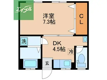 鳥辺ビル(1DK/2階)の間取り写真