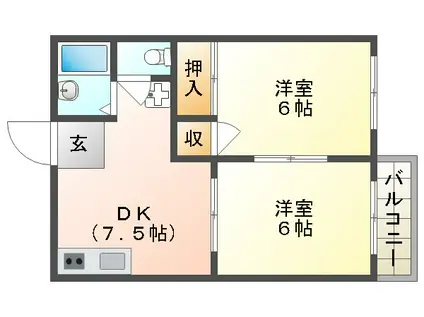 レスカールハウス(2DK/1階)の間取り写真