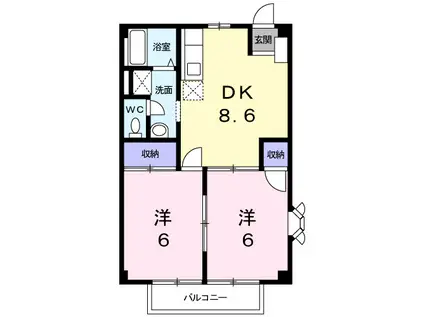 ニューシティしみず1(2DK/1階)の間取り写真