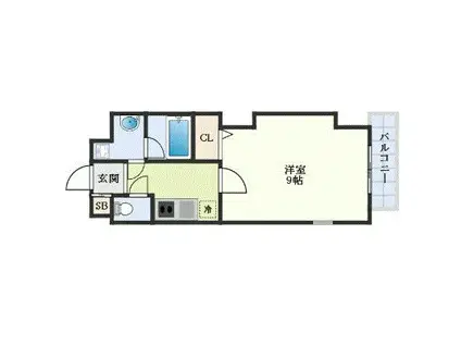 ピアスマート医大東(1K/7階)の間取り写真