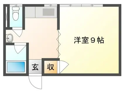 松風コーポ(1DK/1階)の間取り写真