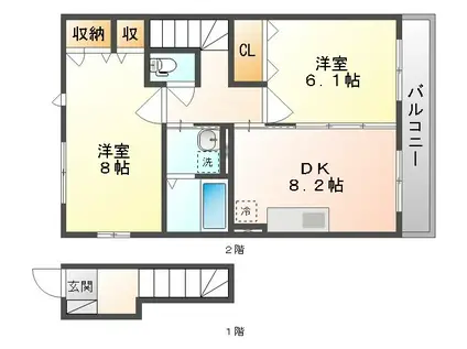 ファーストコートB(2LDK/2階)の間取り写真