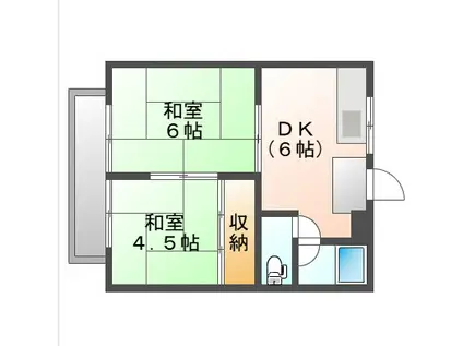 コーポ赤田B棟(2DK/1階)の間取り写真