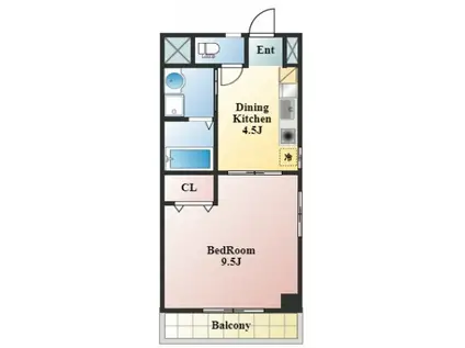 コザックス(1DK/7階)の間取り写真