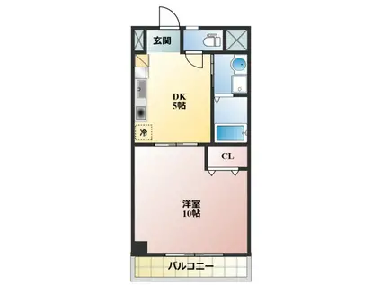 コザックス(1DK/8階)の間取り写真