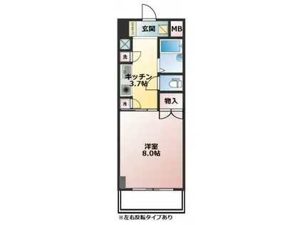 エスペランサ津島(1K/1階)の間取り写真