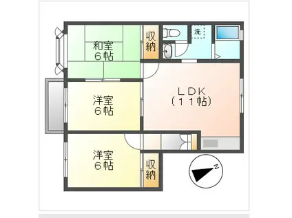 シェーンブルグB(3LDK/1階)の間取り写真