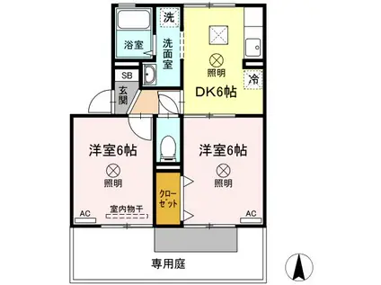 イーストヴィレッジB棟(2DK/1階)の間取り写真