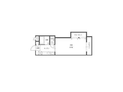 シャインブライト寿Ⅱ(1K/2階)の間取り写真