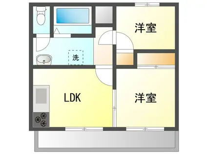 アーバンライフまつだ(2LDK/3階)の間取り写真