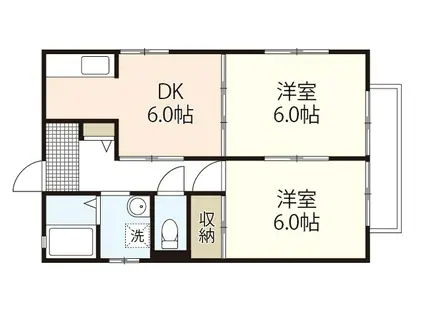 ディアスウィングB棟(2DK/1階)の間取り写真