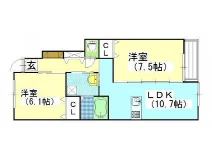 グランアベニュー国富Ⅰ(2LDK/1階)の間取り写真