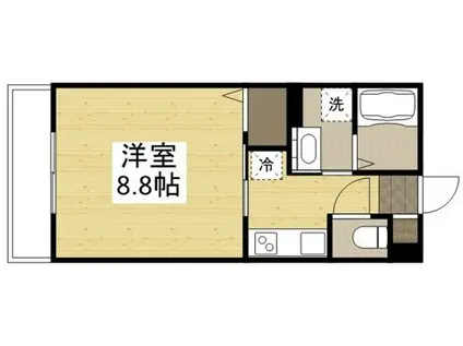 ルミエール西川原(1K/1階)の間取り写真