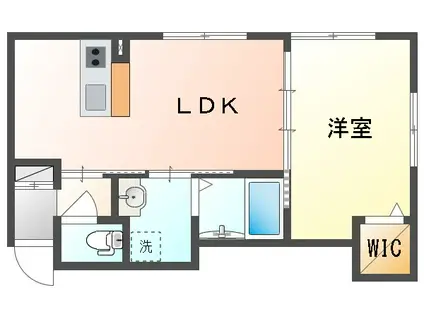 星と青空のクーレKULLE(1LDK/1階)の間取り写真