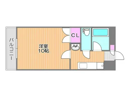 ミルキーウェイ(1K/1階)の間取り写真