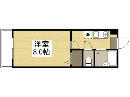 アルフィーネ高屋(1K/2階)の間取り写真
