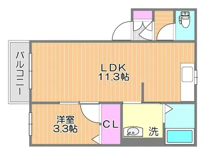ラ・パルテール国富弐番館(1LDK/1階)の間取り写真