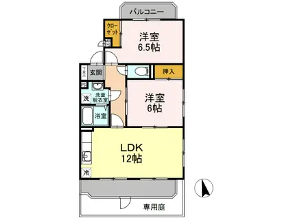 サンハイムマンション(2LDK/1階)の間取り写真