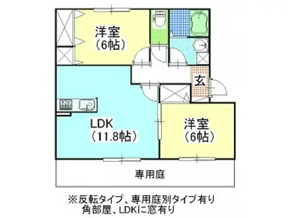 Y・A・F・国富2(2LDK/1階)の間取り写真