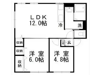 エンドレスⅠ(2LDK/1階)の間取り写真