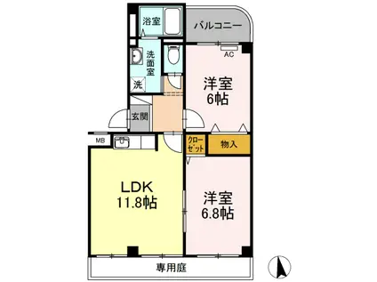 PLEIADES B棟(2LDK/1階)の間取り写真