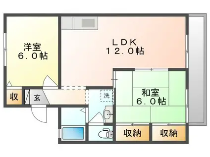 グランジュール津島A(2LDK/2階)の間取り写真