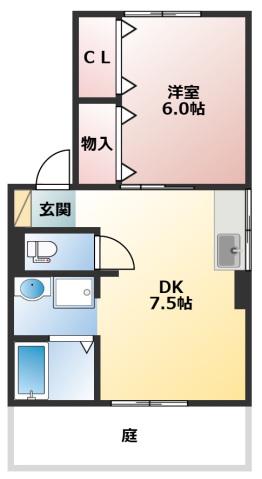 すずらんⅠ(1DK/1階)の間取り写真