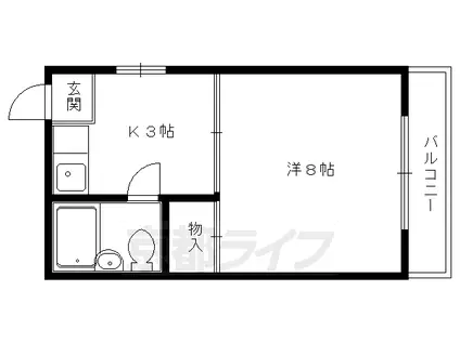 叡山電鉄 元田中駅 徒歩22分 3階建 築37年(1K/3階)の間取り写真