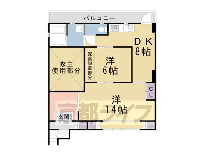 永田ビル(2DK/2階)の間取り写真