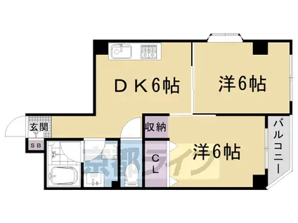 エスペランザ西京極(2DK/3階)の間取り写真