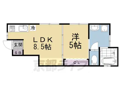 奈良線 稲荷駅 徒歩4分 3階建 築1年(1LDK/2階)の間取り写真