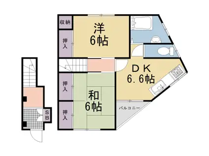小川ハイツ(2DK/2階)の間取り写真