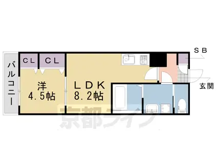 片町線 大住駅 徒歩8分 3階建 築3年(1LDK/1階)の間取り写真