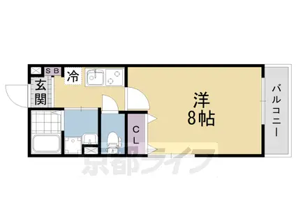 KOTOステージ伏見稲荷(1K/2階)の間取り写真