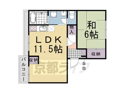 阪急電鉄嵐山線 上桂駅 徒歩10分 2階建 築39年(1LDK/2階)の間取り写真