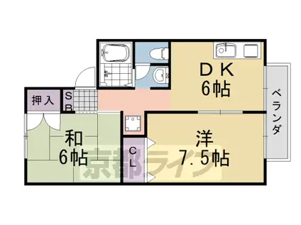 セジュール松月A棟・B棟(2DK/1階)の間取り写真