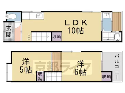 京都市東西線 椥辻駅 徒歩15分 2階建 築44年(2LDK)の間取り写真