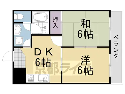 ドルフィンⅡ(2DK/2階)の間取り写真