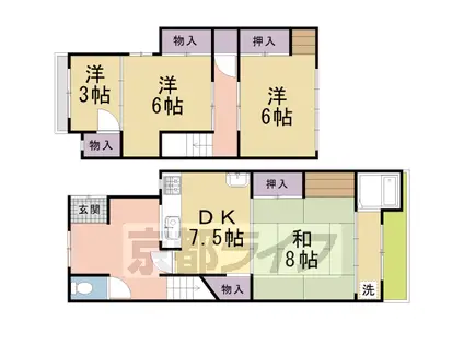 京都市烏丸線 北山駅(京都) 徒歩15分 2階建 築54年(4DK)の間取り写真