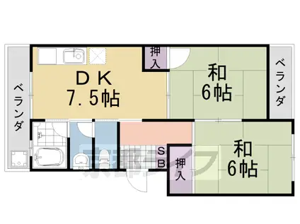 中原マンション(2DK/2階)の間取り写真