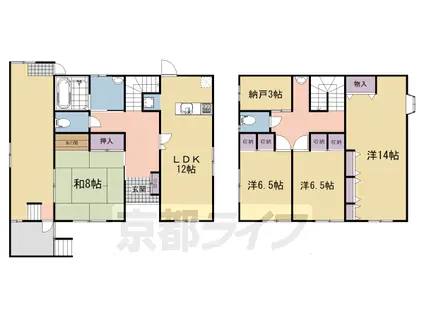 奈良線 城陽駅 徒歩14分 2階建 築37年(5LDK)の間取り写真