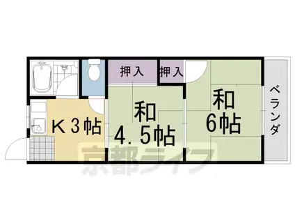 北山田荘(2K/2階)の間取り写真