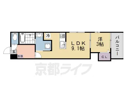京阪電気鉄道京阪線 淀駅 徒歩7分 3階建 築1年(1LDK/3階)の間取り写真