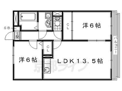 片町線 津田駅 徒歩3分 4階建 築29年(3DK/3階)の間取り写真